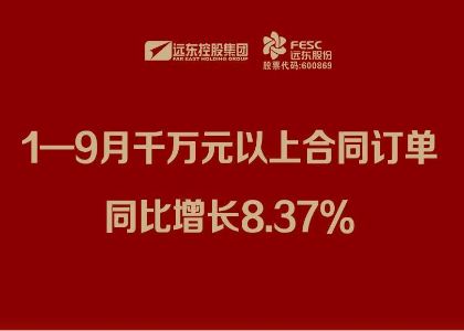 远东股份:1—9月千万元以上合同订单同比增长8.37%